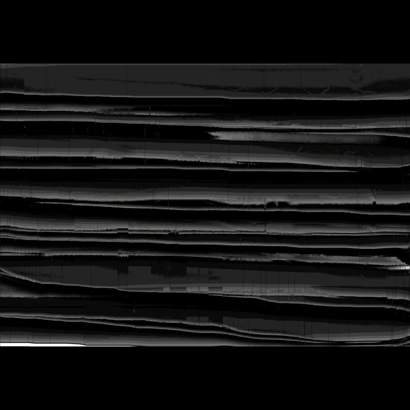 Grafik - Stadien  28