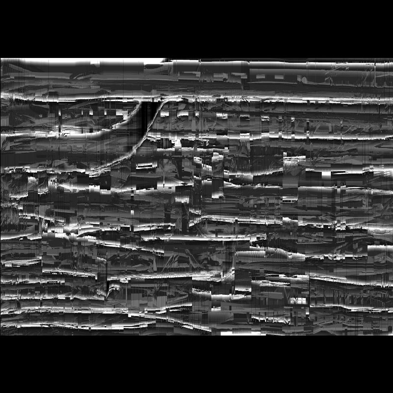 Grafik - Stadien  30