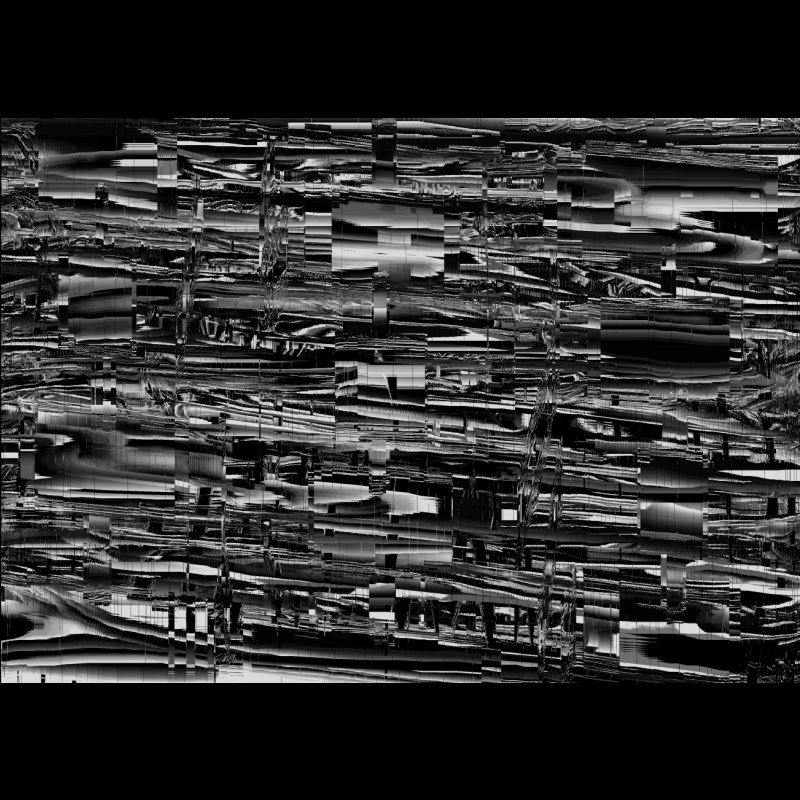 Grafik - Stadien  41